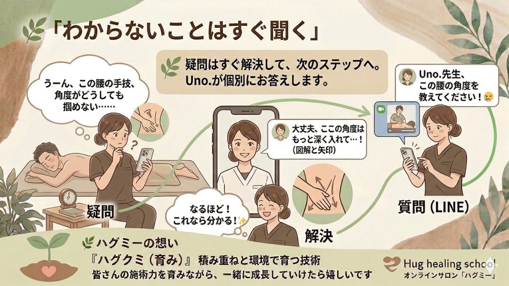 わからないことはすぐ聞く