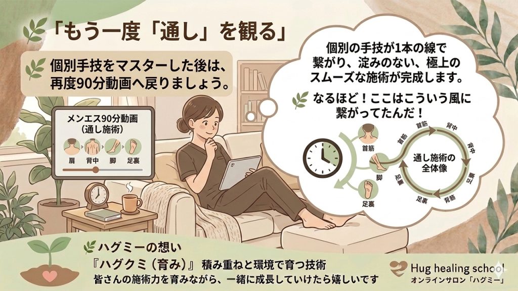 もう一度「通し」を観る