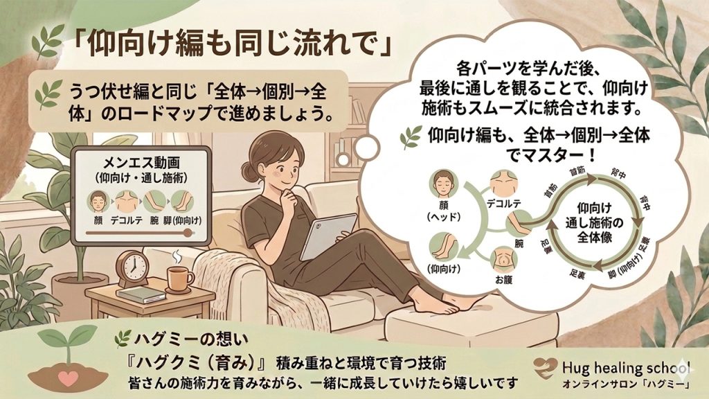 仰向け編も同じ流れで